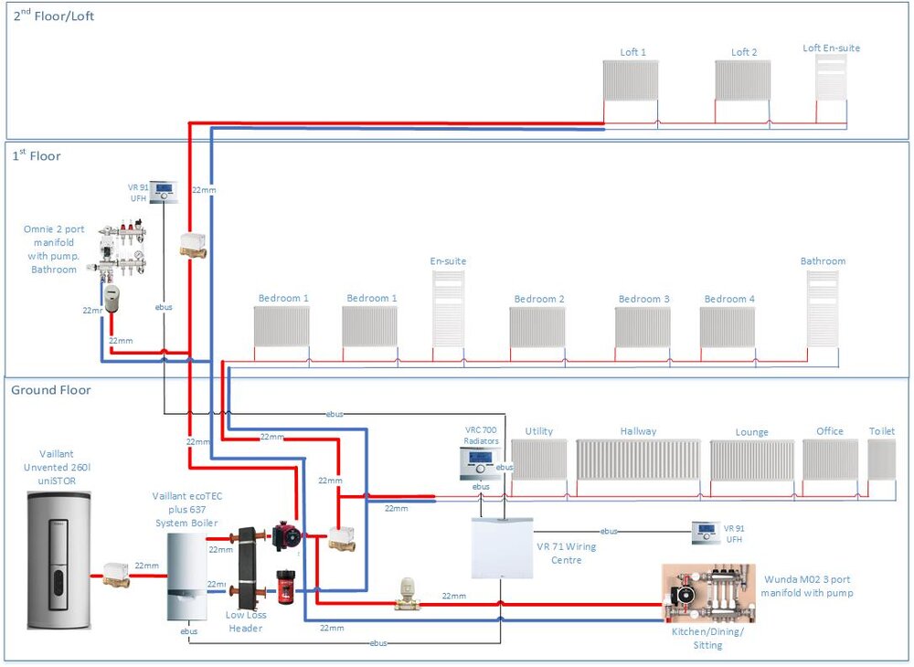 Alternative New Central and Underfloor Heating Layout.jpg