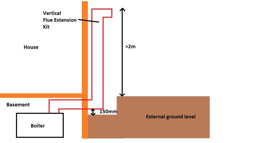 boiler flue.jpg