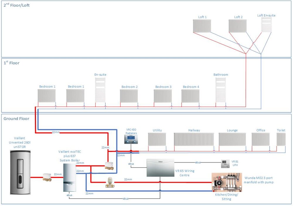 Current Central and Underfloor Heating Layout.jpg