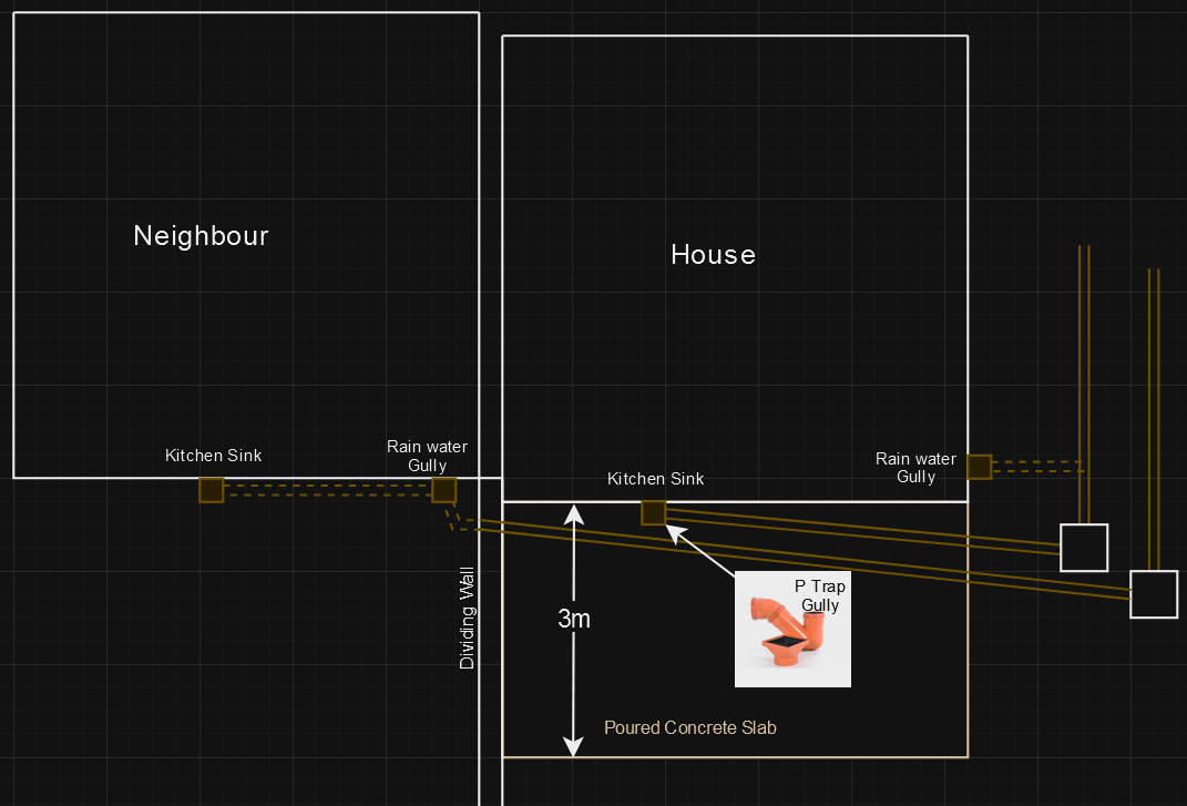 Drain Diagram Cropped.png