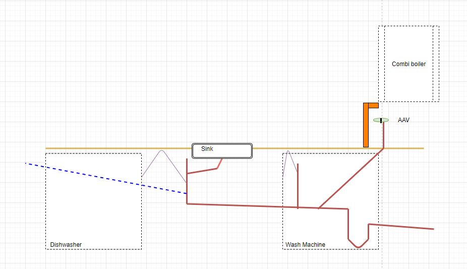 Draindesign.JPG