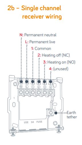 Hive wiring.png