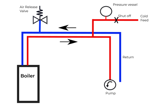 MicksBoilerSchematic1.png