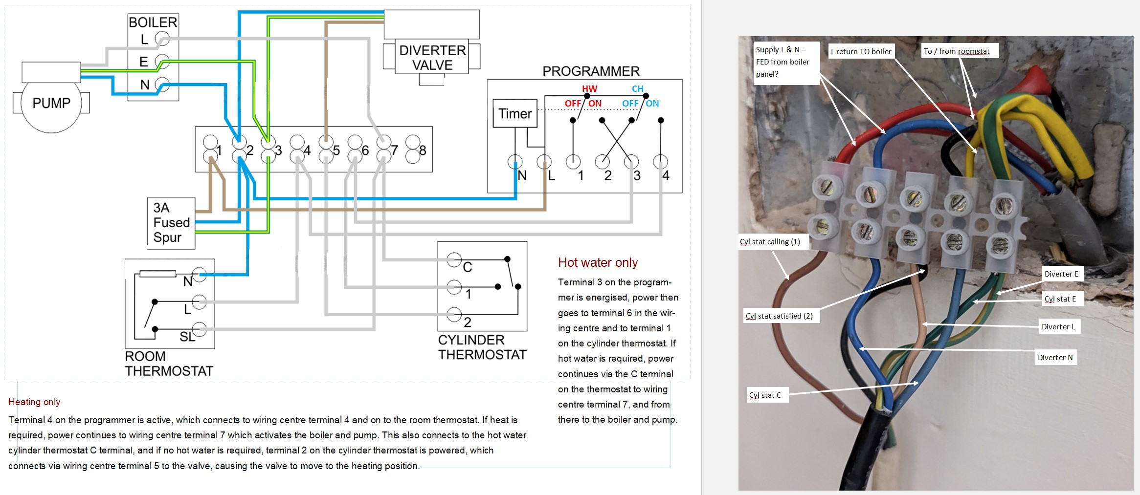 my diagram.jpg