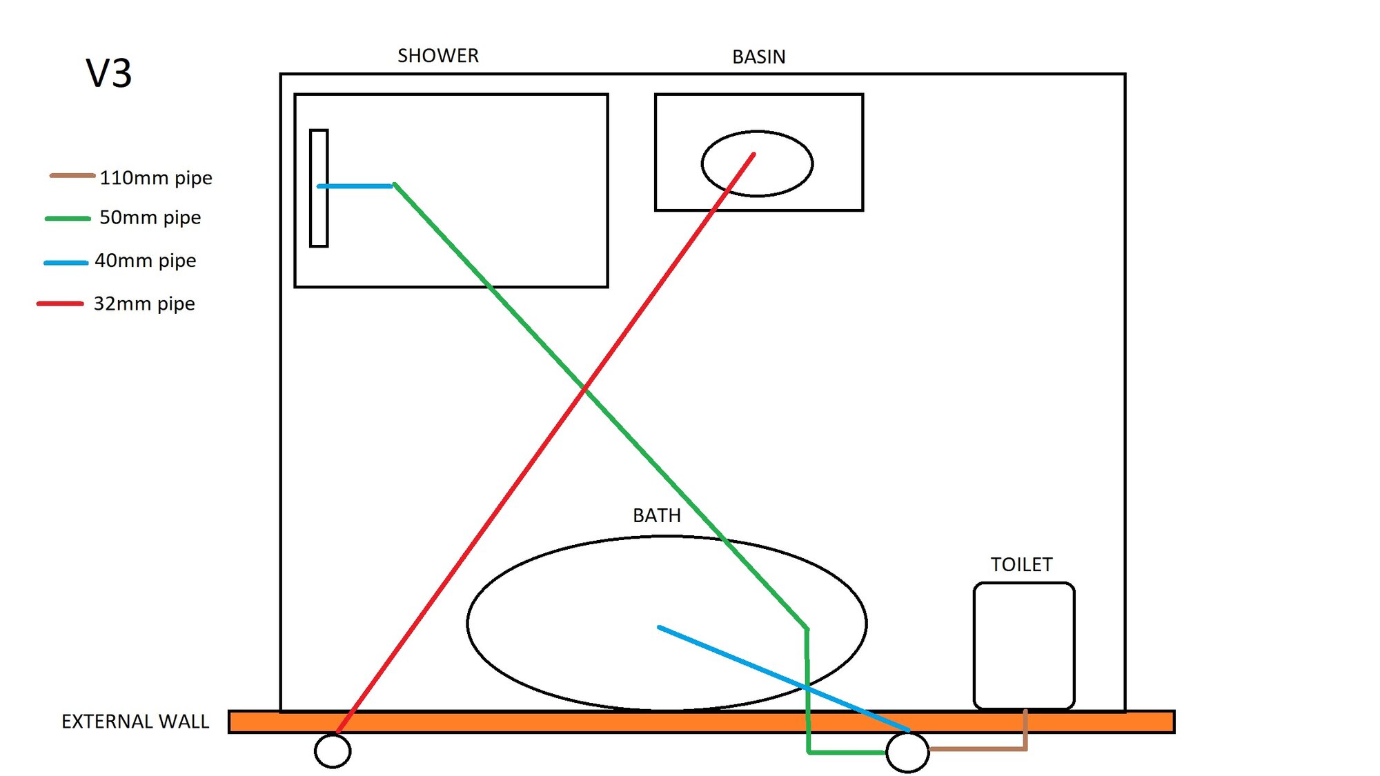 Second bathroom waste routes v3.jpg