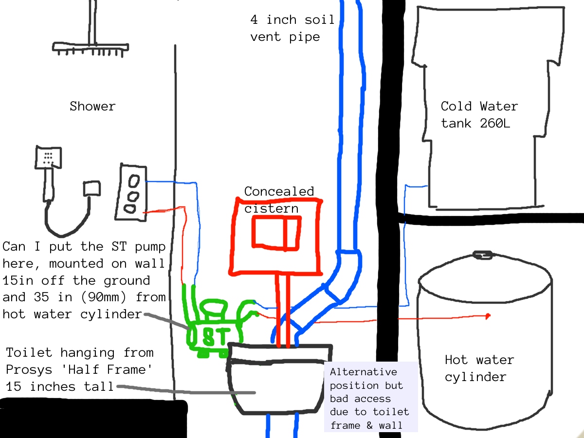 shower-pump-location.jpg