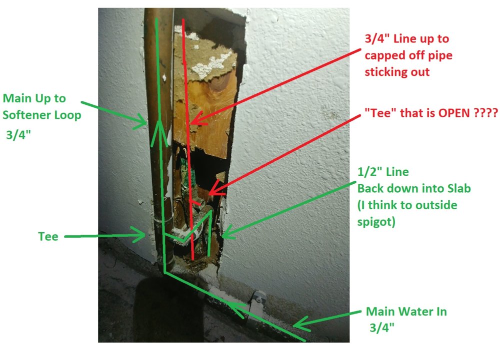 Softener Drain to slab.jpg