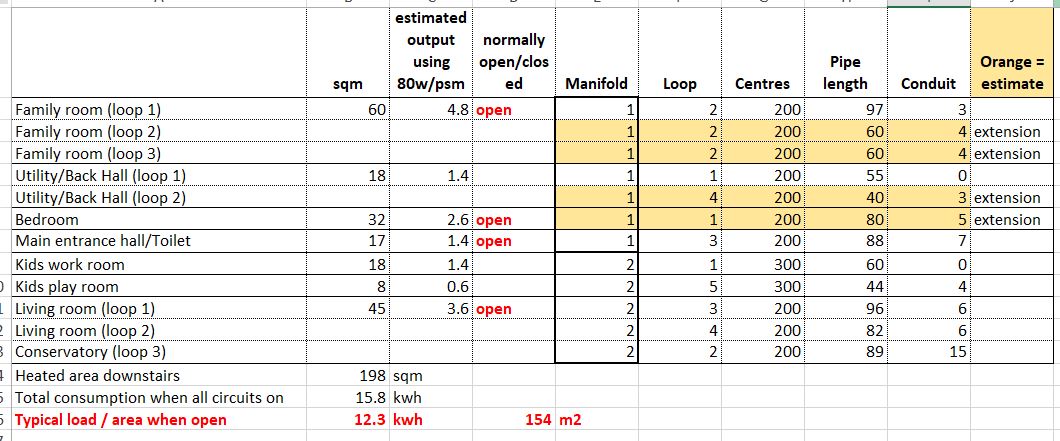 underfloor loops consumption.JPG