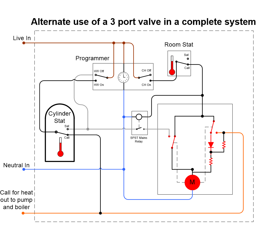 AlternateYplanSchematic.gif