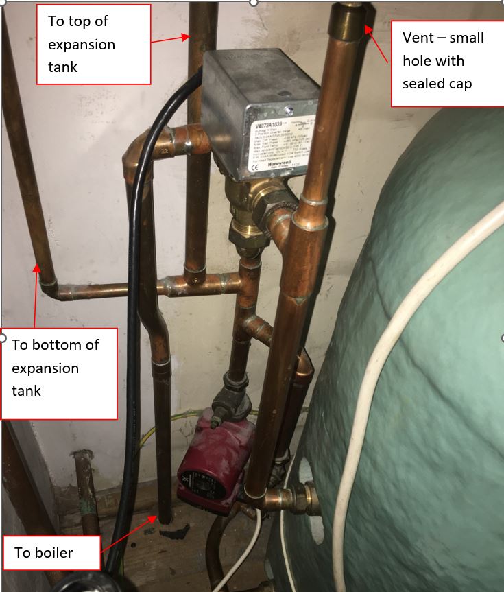 boiler pipework.JPG