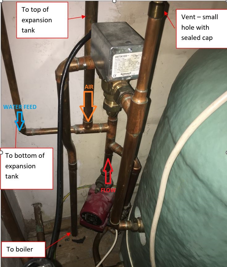 boiler pipework.JPG