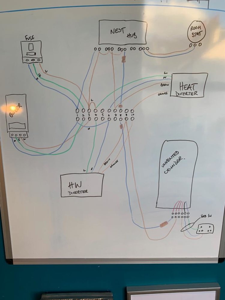 Boiler Wiring.jpeg