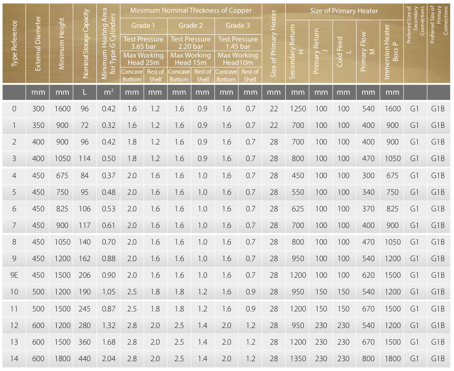 chart.png