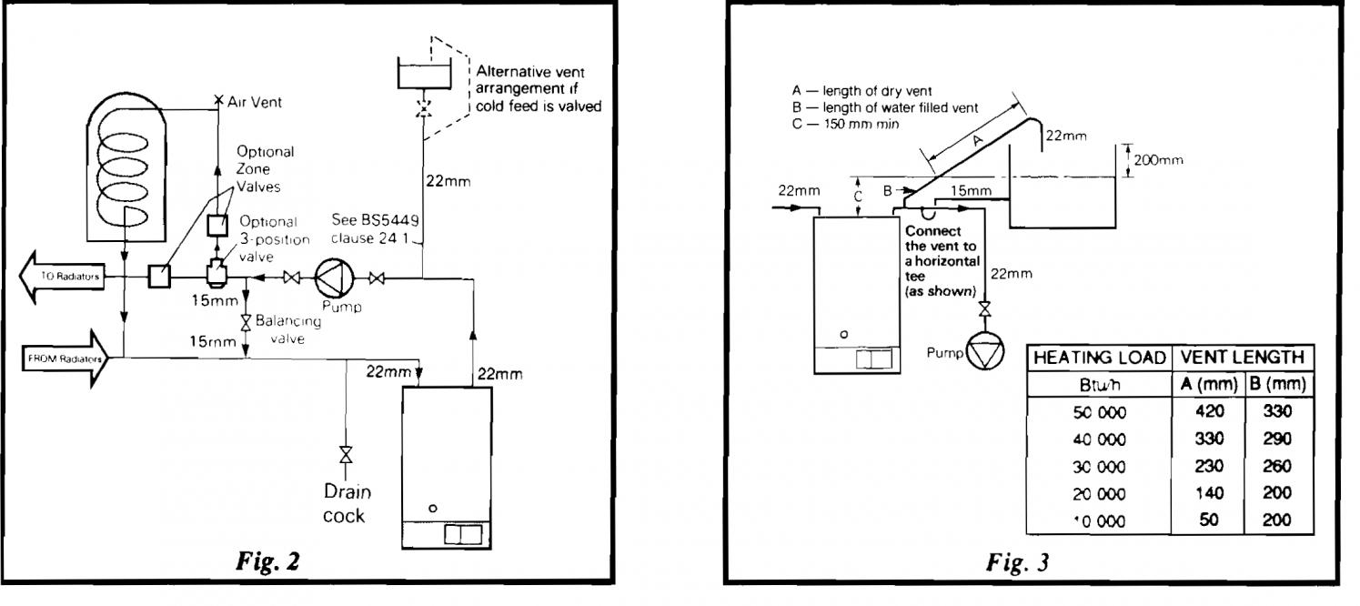 Combined Vent & feed no vent.jpg