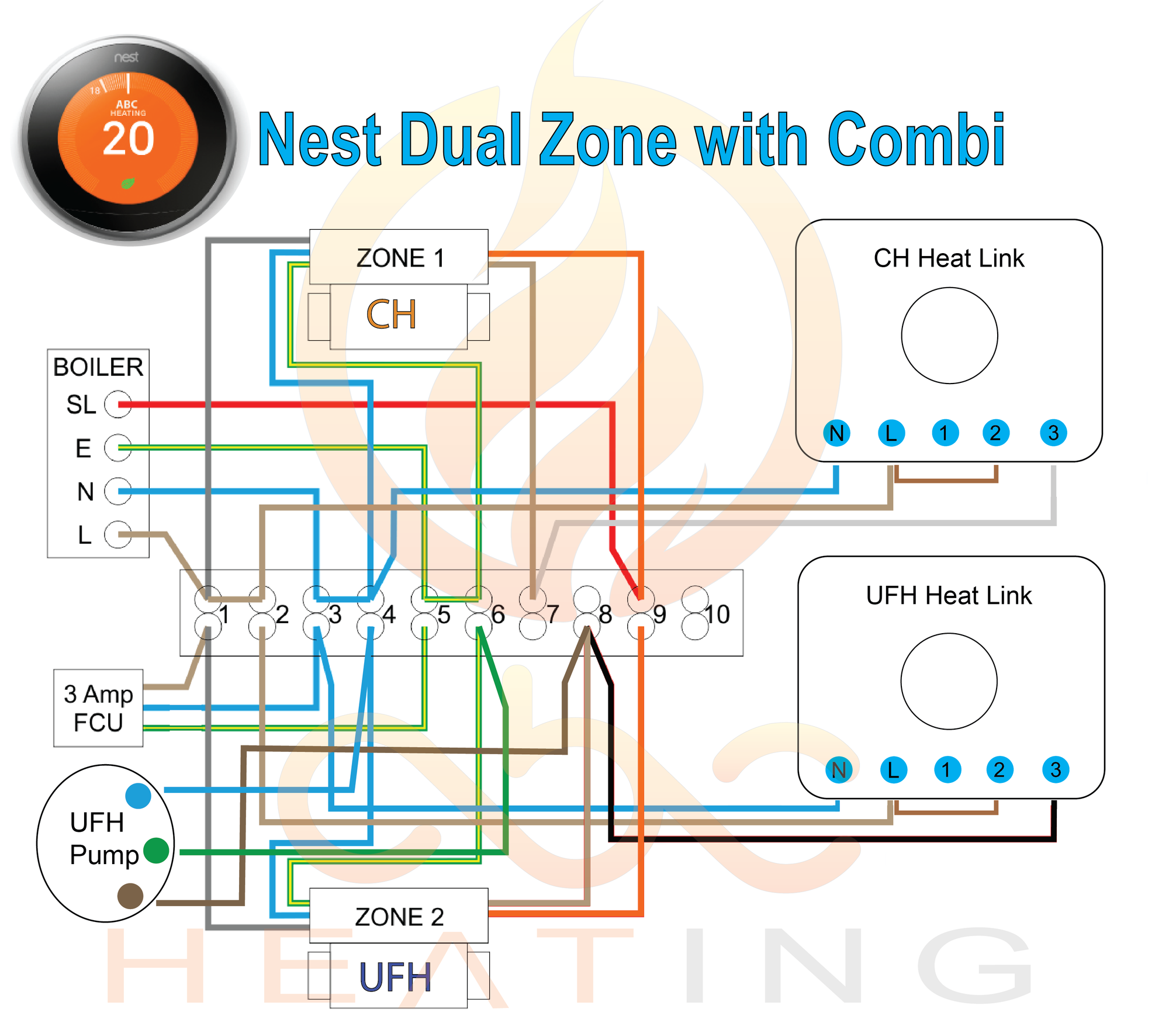 DualNestWiring.png