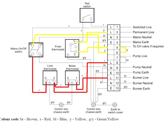 Grant Frost Stat Wiring.jpg