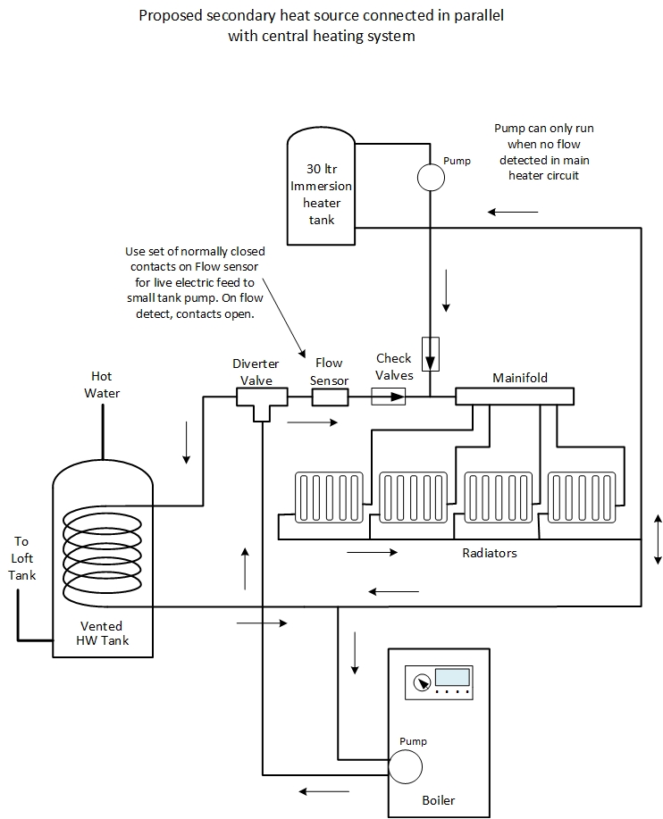 HeatCircuit.jpg