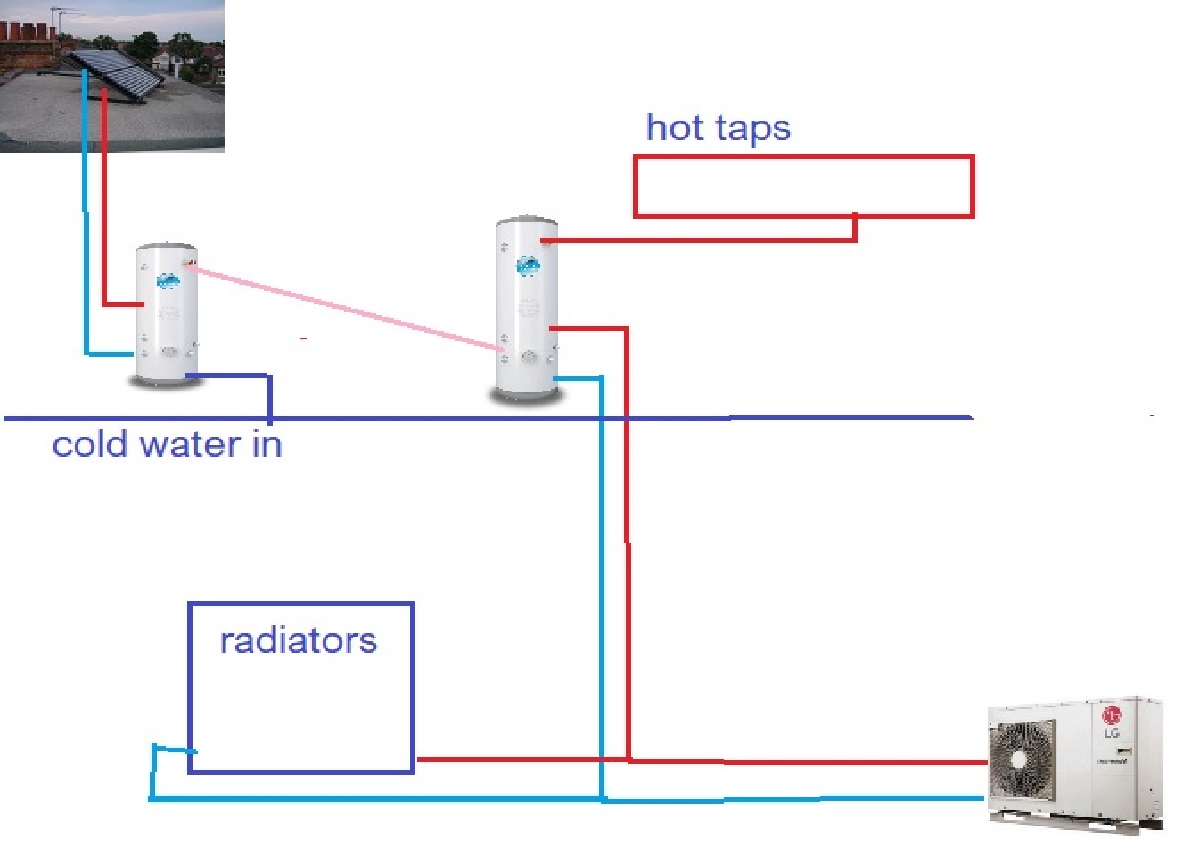 heating design.jpg