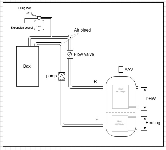 Heating schematic.jpg