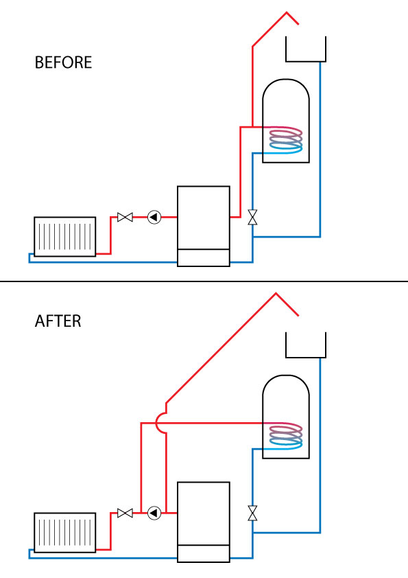 Heating-setup-pipework.jpg