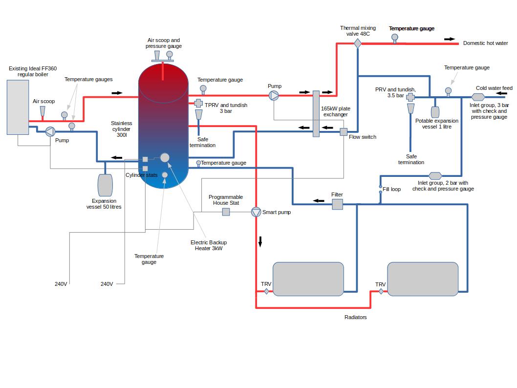 Heating System Layout.jpg