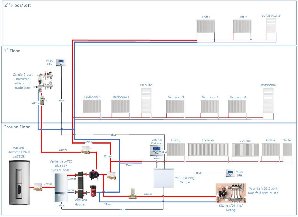 New Central and Underfloor Heating Layout.jpg