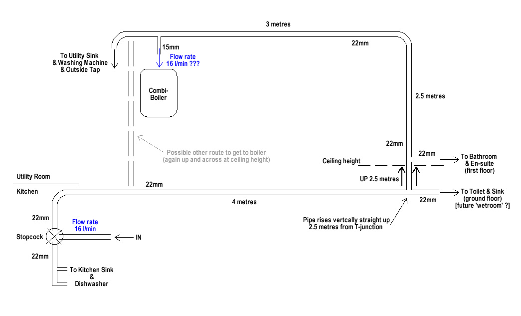 Pipe diagram from Stopcock to Boiler.jpg