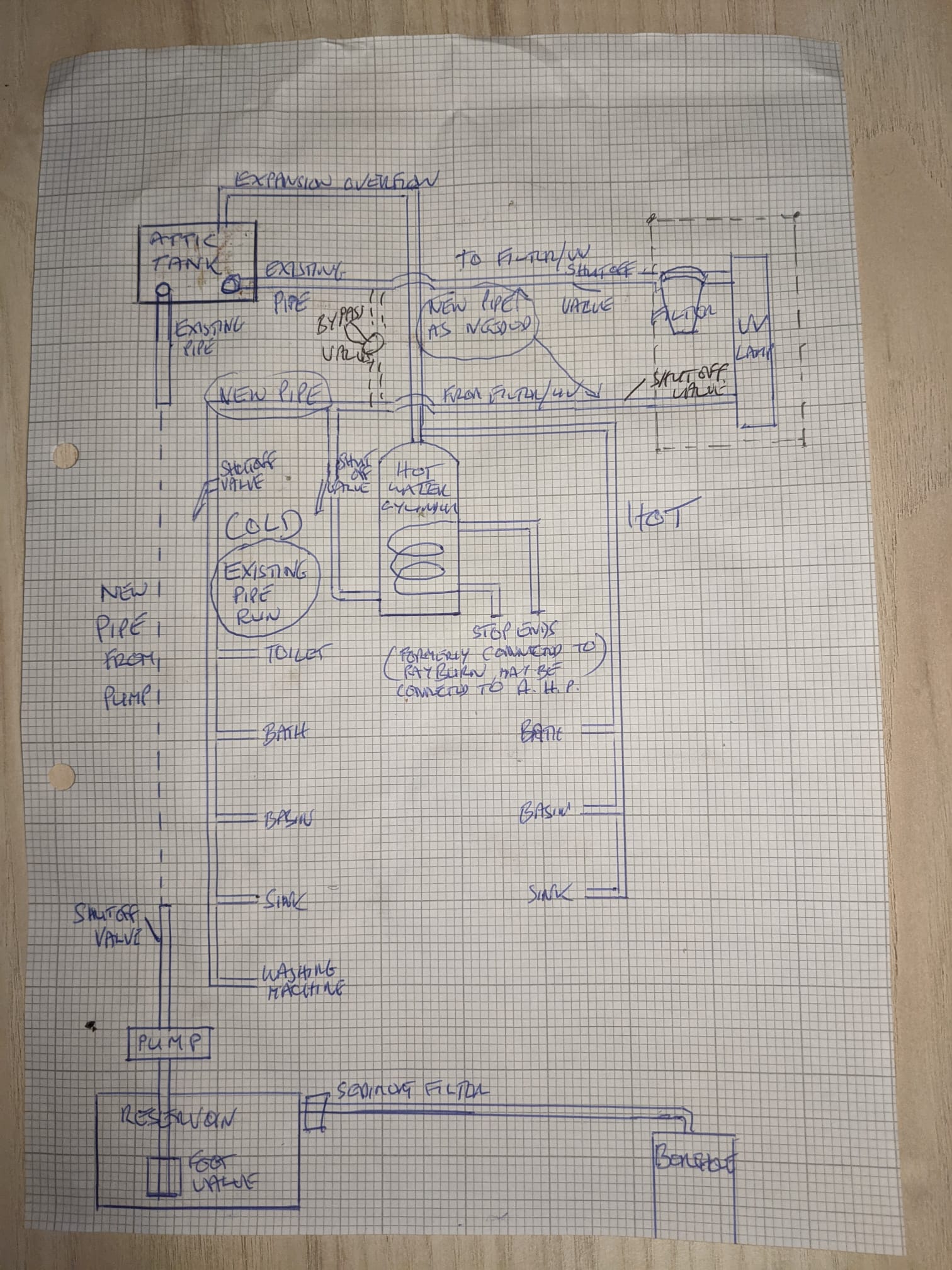 Plumbing plan.jpg