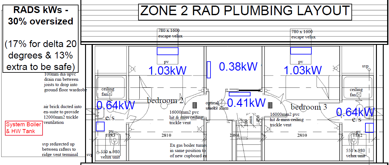 RADS KW ZONE 2 BLANK LAYOUT UPSTAIRS.png