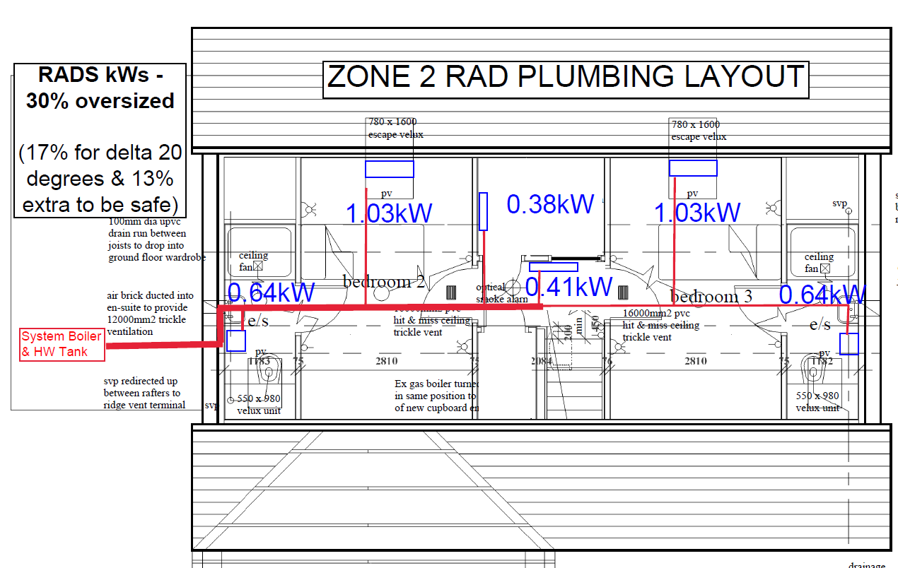 RADS KW ZONE 2 UPSTAIRS PLUMBING LAYOUT.png