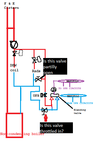 Sketch home heating system rev1.png