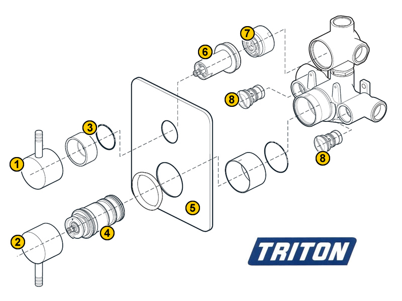 triton_thames_dual_control_thames.jpg