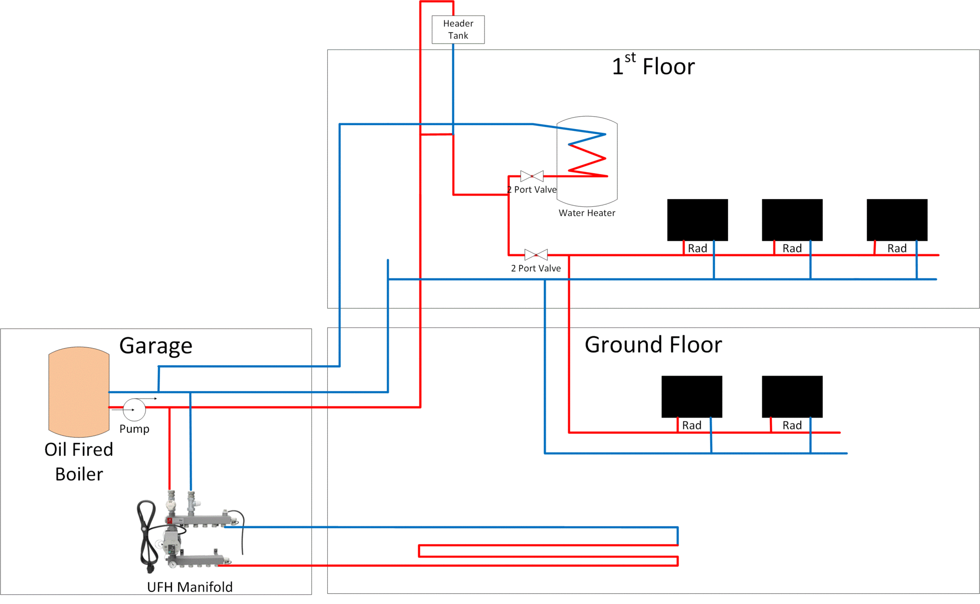 ufh_setup2.gif