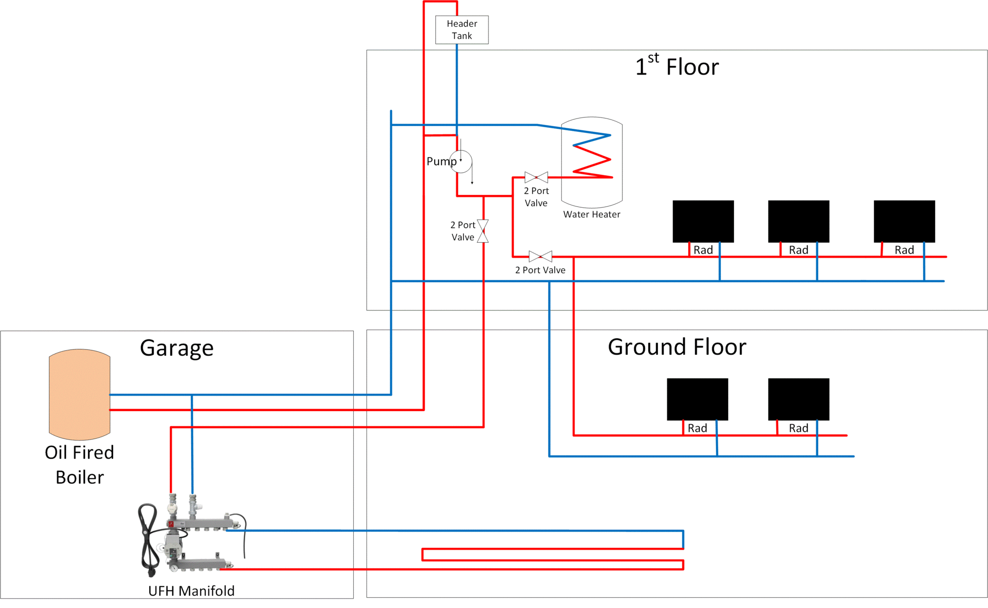 ufh_setup3.gif