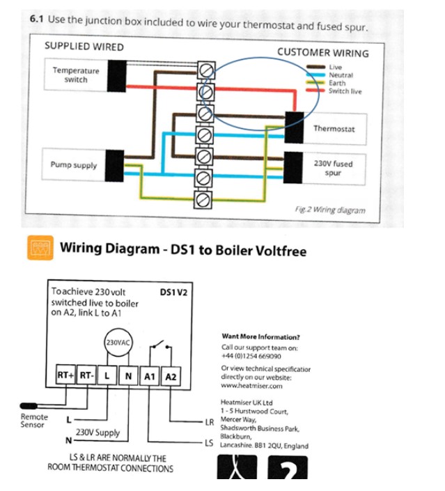 ufl thermostat.jpg