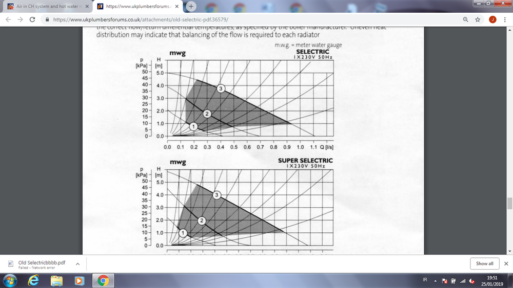 UPS 25-50 Selectric 95Watts.png