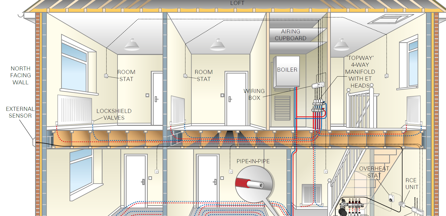 Wall mounted manifold.PNG