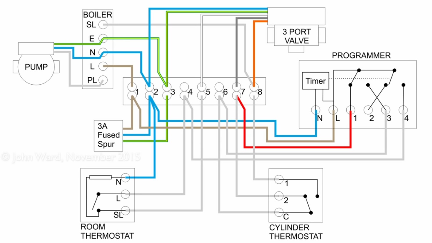 YPlanWiring6LS.jpg