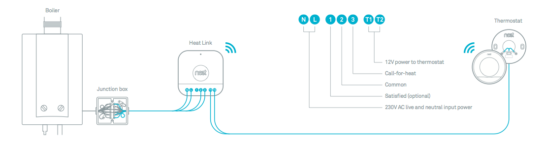 nest-thermostat-eu-gen2-cables.png