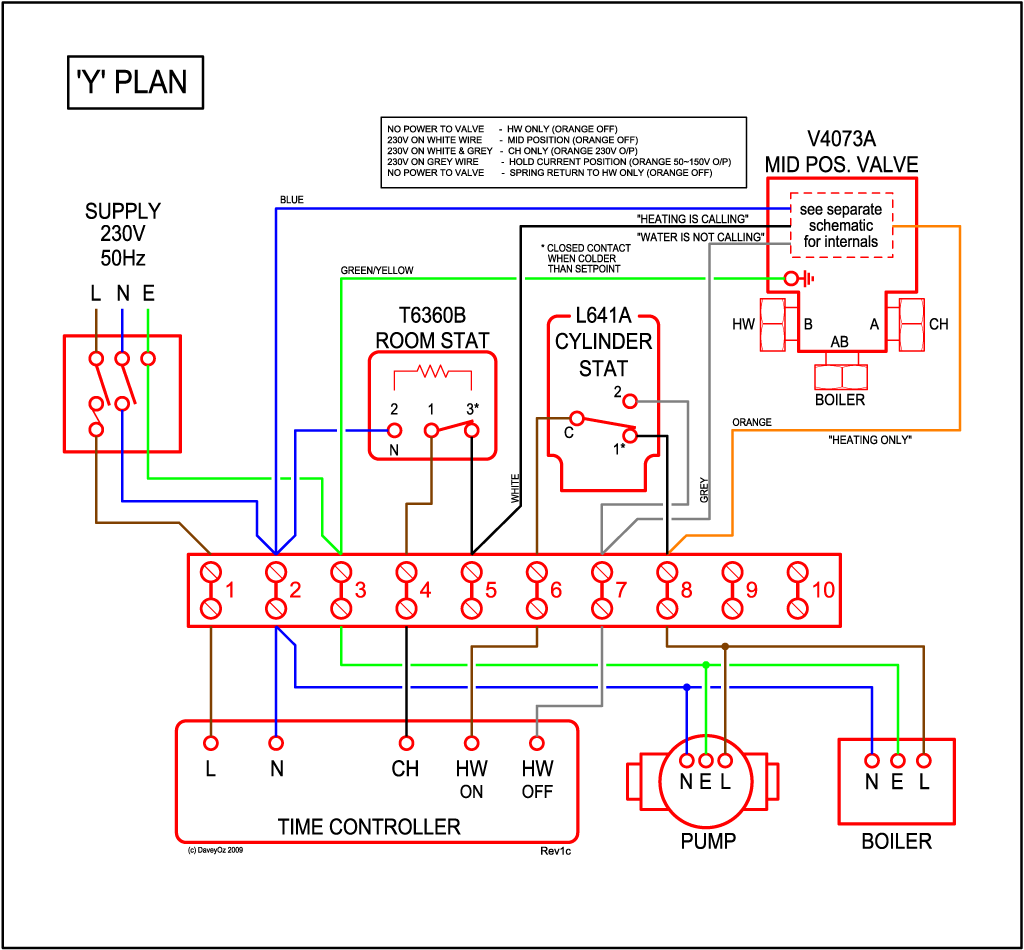 Y-Plan-Wiring.gif