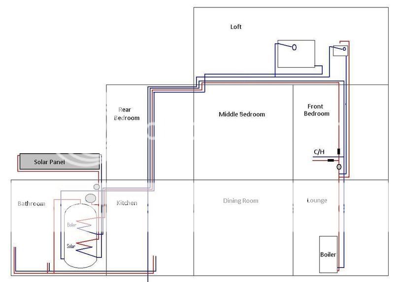 DHW-newsolarfull.jpg