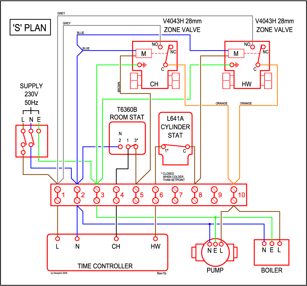 S-Plan-Wiring.gif