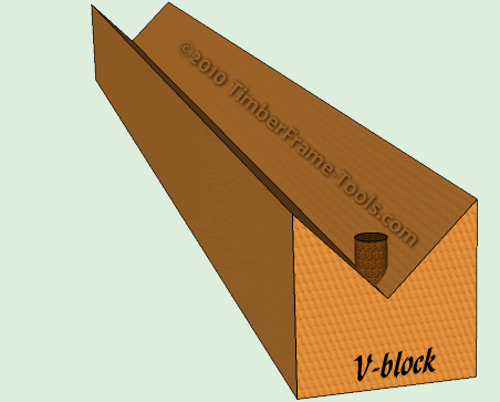 v-block_zps1eb34657.gif